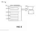 Fig. 07 - Generation of menus for multiple back-end systems