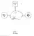 Fig. 02 - Web container extension architecture