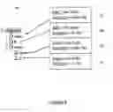 Fig. 07 - Web container extension architecture