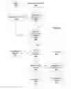 Fig. 09 - Web container extension architecture