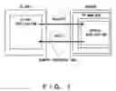 Fig. 02 - Remote procedure call system, remote procedure call method, program for implementing remote procedure call system