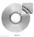 Fig. 04 - Read-Side Anti-Theft Discs