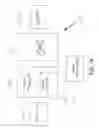 Fig. 14 - APPARATUS AND SYSTEM FOR MULTIMEDIA MEDITATION