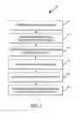 Fig. 02 - Controlling access to content and/or services