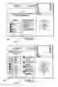 Fig. 04 - Controlling access to content and/or services