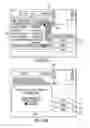 Fig. 10 - Controlling access to content and/or services
