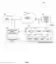 Fig. 02 - System and method of managing protected video content