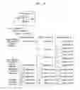 Fig. 09 - STORAGE MEDIUM HAVING INTERACTIVE GRAPHIC STREAM AND APPARATUS FOR REPRODUCING THE SAME