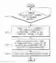Fig. 01 - BROADCAST RECEIVING APPARATUS AND METHOD THEREOF