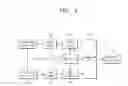Fig. 02 - BROADCAST RECEIVING APPARATUS AND METHOD THEREOF
