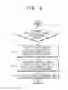 Fig. 03 - BROADCAST RECEIVING APPARATUS AND METHOD THEREOF