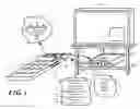 Fig. 02 - Remote control with user profile capability
