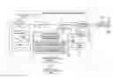 Fig. 01 - Information recording/reproducing apparatus
