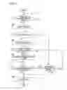Fig. 06 - Information recording/reproducing apparatus
