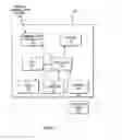 Fig. 02 - DIGITAL CONTENT ACCESS