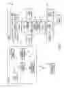Fig. 02 - Incremental transmission of data