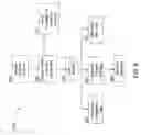 Fig. 07 - SYSTEM AND METHOD FOR PROVIDING CONTENT RELATING TO A COMMUNICATION