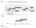 Fig. 02 - Method for sending multimedia content to at least one multimedia unit, method for processing said multimedia content and multimedia unit for the implementation of these methods