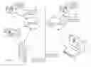 Fig. 02 - On screen alert to indicate status of remote recording