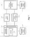 Fig. 02 - METHOD AND ARRANGEMENT FOR ROLE MANAGEMENT