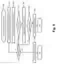 Fig. 06 - METHOD AND ARRANGEMENT FOR ROLE MANAGEMENT