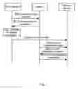 Fig. 06 - METHOD AND SYSTEM FOR BACKING UP AND RESTORING LICENSE