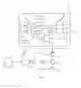 Fig. 02 - Terminal try-on simulation system and operating and applying method thereof