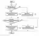 Fig. 01 - Electronic equipment and image forming apparatus