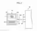 Fig. 04 - Electronic equipment and image forming apparatus