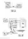 Fig. 02 - Method for loading a piece of software in a smart card, in particular applet