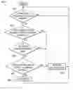 Fig. 01 - Data structures for use in firewalls