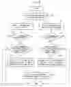 Fig. 06 - IMAGE PROCESSING APPARATUS AND PERSONAL INFORMATION MANAGEMENT PROGRAM