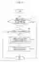 Fig. 08 - IMAGE PROCESSING APPARATUS AND PERSONAL INFORMATION MANAGEMENT PROGRAM