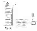 Fig. 06 - Automatic vulnerability detection and response