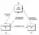 Fig. 01 - Apparatus and method for transferring content rights by multimedia message in a mobile communication system