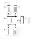 Fig. 03 - Apparatus and method for transferring content rights by multimedia message in a mobile communication system