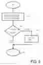 Fig. 06 - Pre-populating local URL rating cache