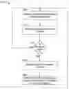 Fig. 01 - Method and system for protection of electronic digital content