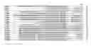 Fig. 01 - AXMI-008, a delta-endotoxin gene and methods for its use
