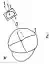Fig. 02 - Flying insect management for outdoor enthusiasts