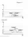 Fig. 06 - Drum type washing machine and controlling method thereof