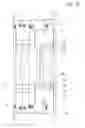 Fig. 09 - Sliding Window Assebly Having Security Pane Unit