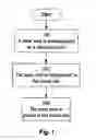 Fig. 02 - METHOD AND APPARATUS FOR MOBILE STEM WALL