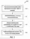 Fig. 08 - Packaging methods and systems for measuring multiple measurands including bi-directional flow