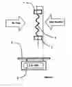Fig. 02 - Swing speed indicator