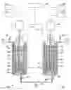 Fig. 01 - High temperature fluid test instrument