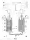 Fig. 02 - High temperature fluid test instrument