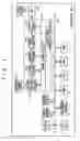 Fig. 02 - MUSICAL SOUND GENERATOR