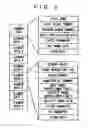 Fig. 03 - MUSICAL SOUND GENERATOR