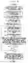 Fig. 05 - MUSICAL SOUND GENERATOR